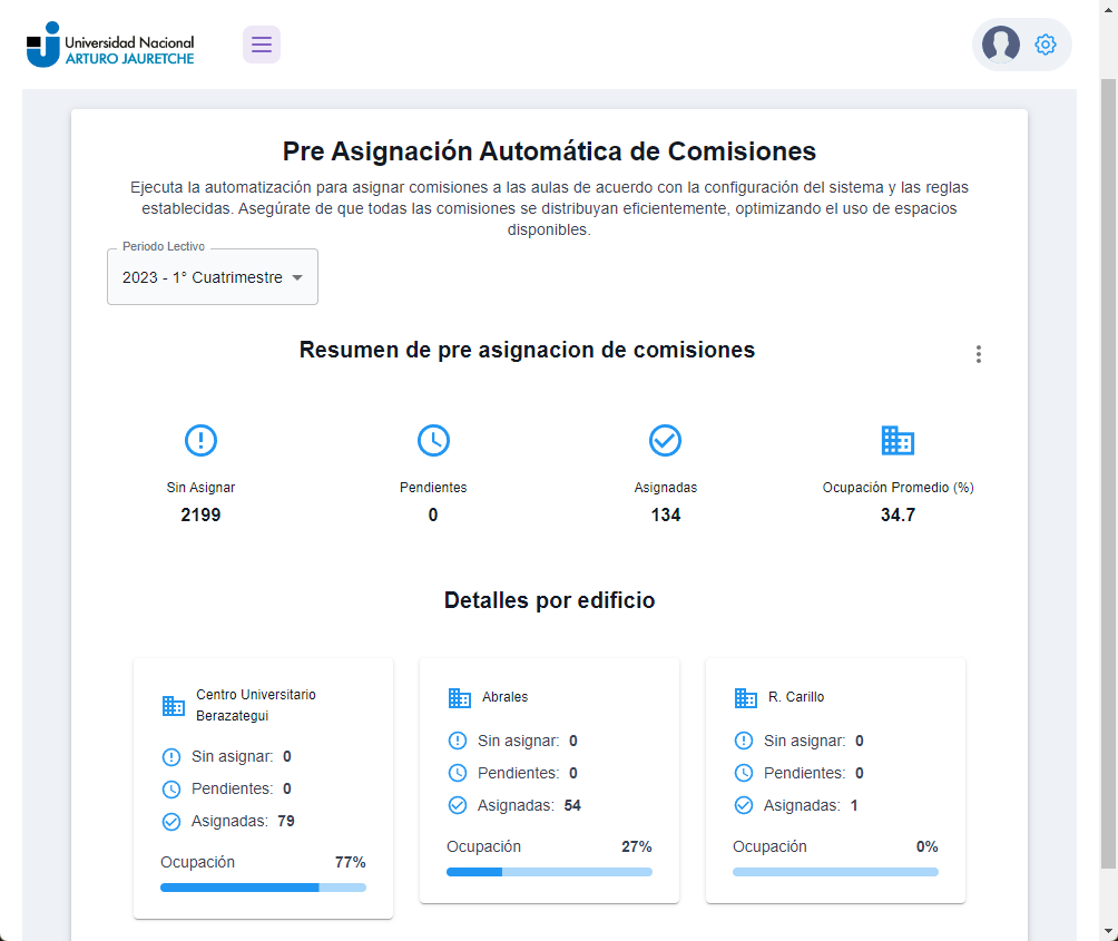 Resumen de la pre-asignacion