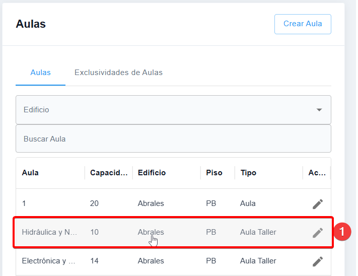 Lista de aulas
