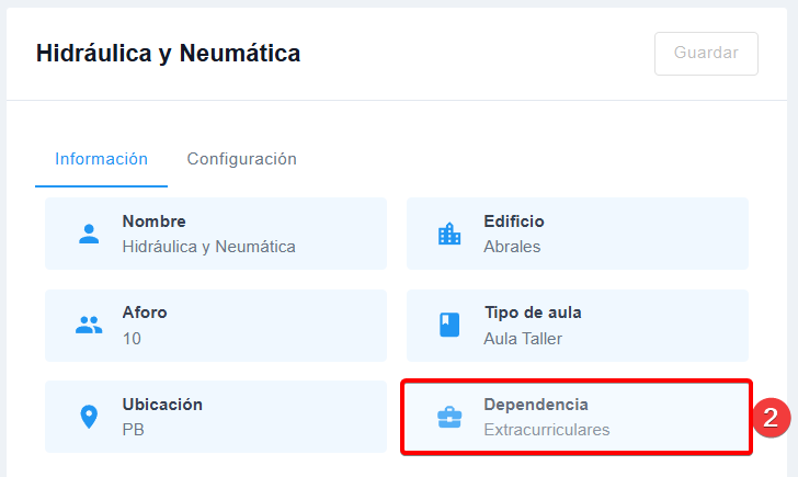 Visualización de dependencia