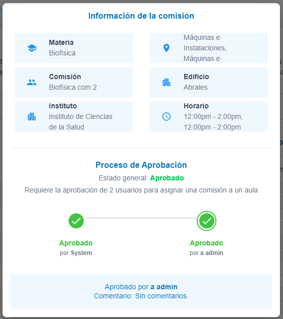 Datos de la comisión