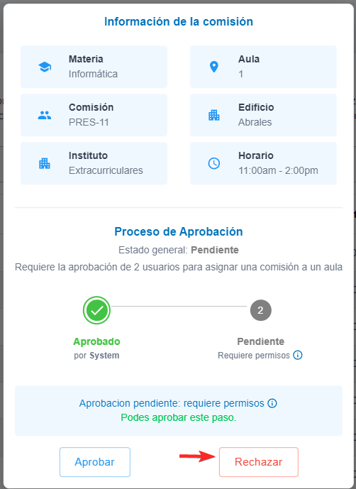 Datos de la comisión